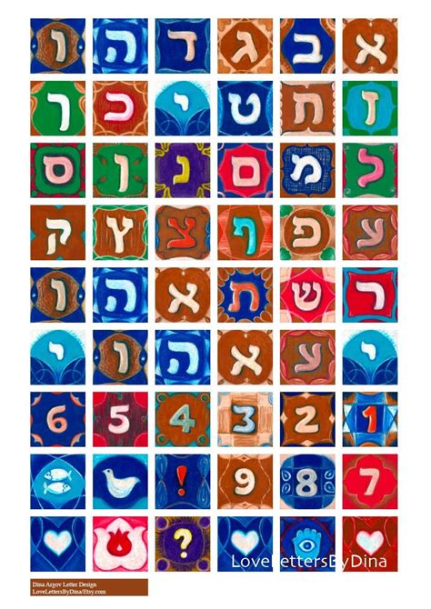 Hebrew Alphabet Bencrowdernet Learn Hebrew Alphabet Free Educational