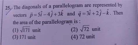 The Diagonals Of A Parallelogram Are Represented By Vector Vec P I J K And Vec P