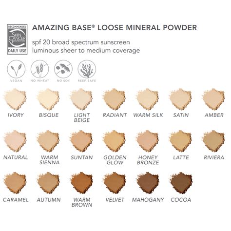 Jane Iredale Amazing Base Loose Mineral Powder Harben House