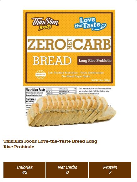 Thin slim foods sample pack review | low carb keto bread. ThinSlim Foods Zero Carb Bread - XN Supplements ...