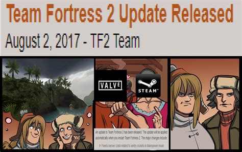 Team Fortress 2 Update Rtf2