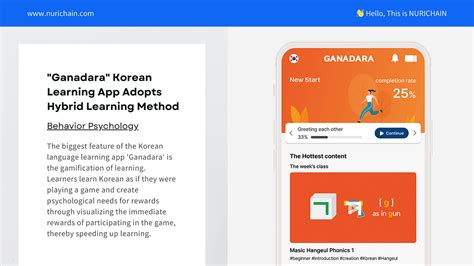 “ganadara” Korean Learning App Adopts Hybrid Learning Method