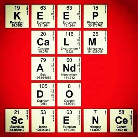 Keep Calm And Do Science Periodictable Science Room Science
