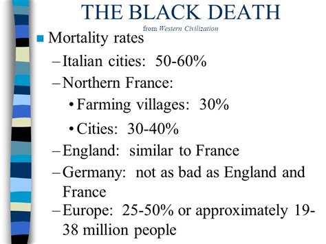The Economic Impact Of The Black Death