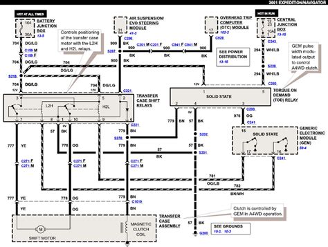 Diagram Lincoln Navigator Wiring Diagram Free Mydiagram Online