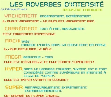 El blog de aprender francés