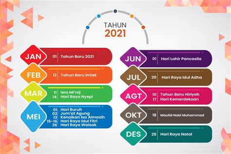 Skb Libur Nasional And Cuti Bersama Tahun 2021 Hari Libur Nasional