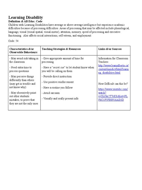 Learning Disability Definition And Ab Educ Code Pdf