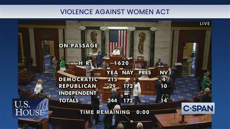 Equal Rights Amendment And Violence Against Women Act Pass The Us House Ms Magazine