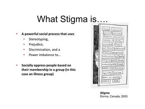Ppt Eliminating Stigma And Removing Barriers To Access Powerpoint