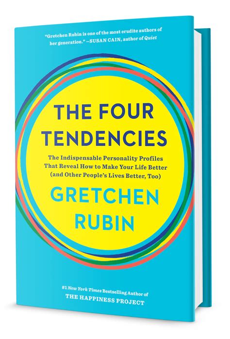 The Four Tendencies Quiz — Created By Gretchen Rubin — A Personality