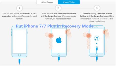 This will ensure that the toggle is on the on position and that the upload one of those things is to have more photos to carry with you than you ever thought possible, and transferring photos from your computer to your. How to Get an iPhone/iPad Into and Out of Recovery Mode ...
