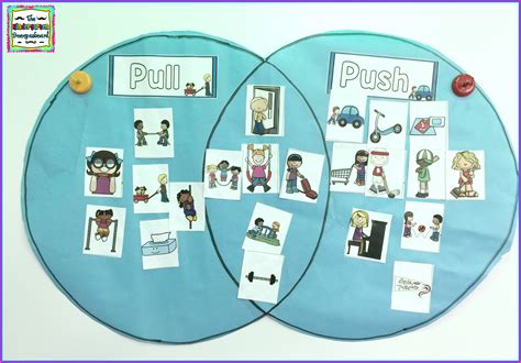 Something pulls them to their new home. push and pull venn diagram - The Kindergarten Smorgasboard