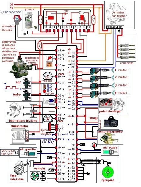 Pintopin Car Ecu Electric Car Engine Electrical Circuit Diagram