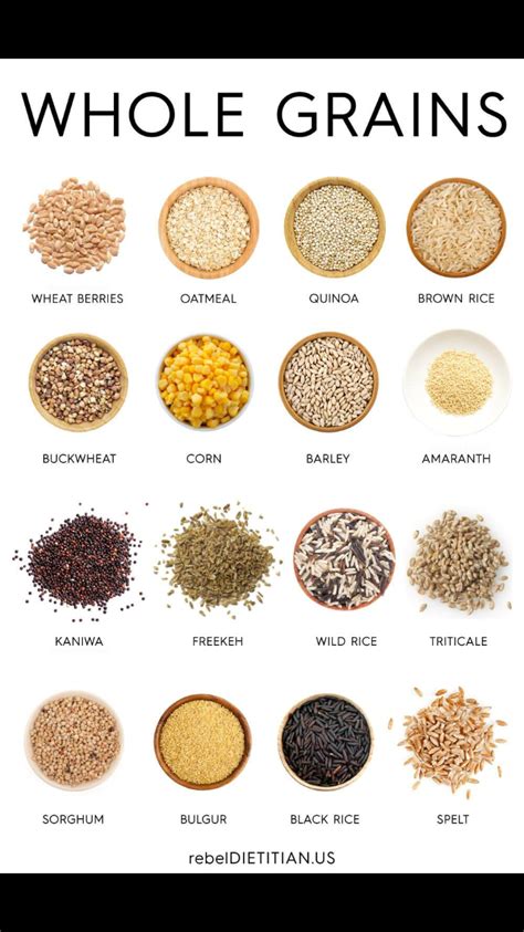 Different Types Of Whole Grains
