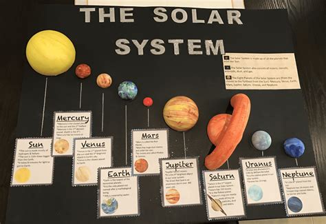 20 Fantastic Formation Of The Solar System Activities Teaching Expertise