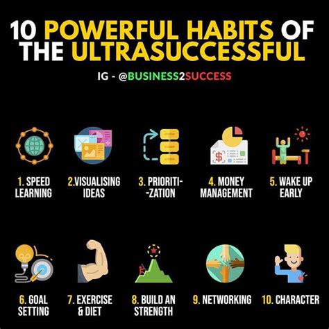 10 powerful habits of the ultra successful in 2021 | Business ideas ...
