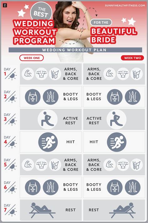 The Best Wedding Workout Program For The Beautiful Bride Wedding Workout Wedding Workout Plan