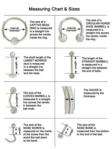 Body Jewelry Size Chart Different Sizesgauges Ear
