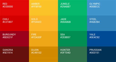 Shades Of Red Color Palette And Chart With Color Names And Codes