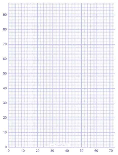 Download Numbered Graph Paper For Free Formtemplate