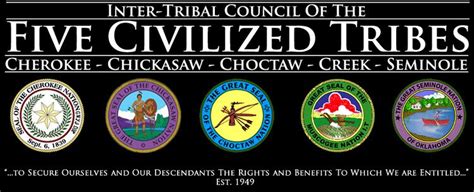 Five Civilized Tribes Alchetron The Free Social Encyclopedia
