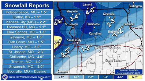 Between 1 And 3 Inches Of Snow Fell Across Kansas City Kansas City Star