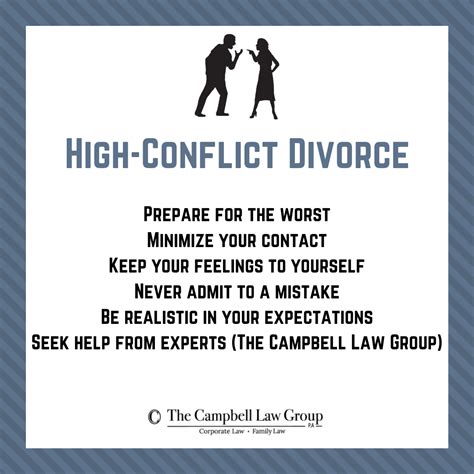 High Conflict Divorce The Campbell Law Group Pa Divorce Recovery