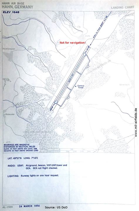 Hahn Air Base Approach And Aerodrome Charts Military Airfield Directory