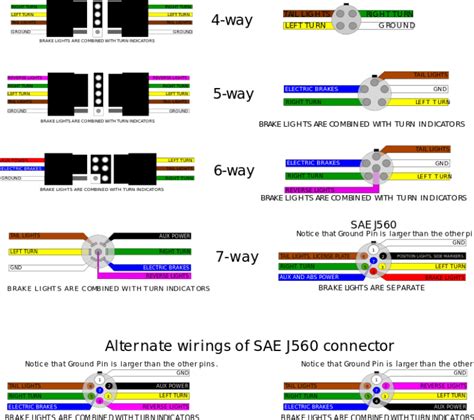 Four Wire Flat Trailer Wiring Diagram