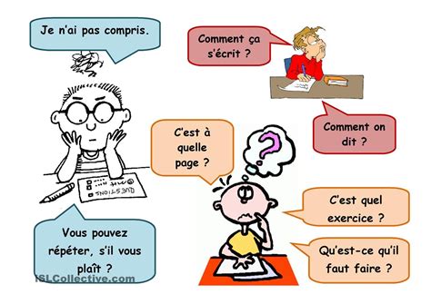 Les Phrases Utiles Fle Dictionnaire Visuel Communication Orale