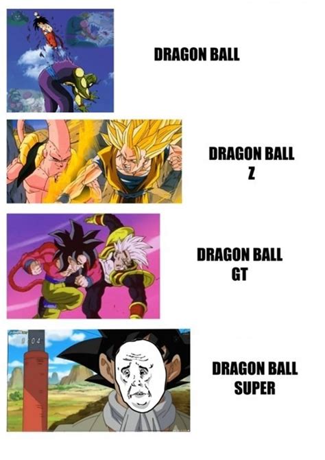 Meme Dragon Ball Meme Subido Por Menavk Memedroid