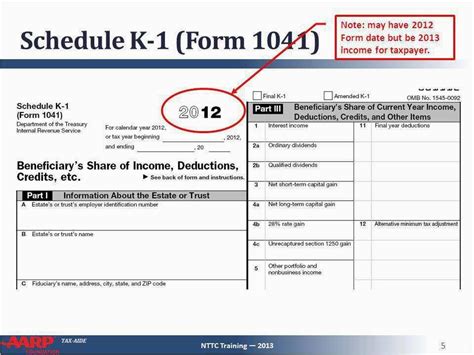 Irs Fillable K 1 Form 1041 Printable Forms Free Online