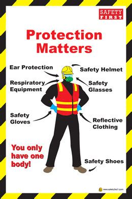 Certainteed Ppe Poster Safety Poster Shop Safety Poster Shop Images