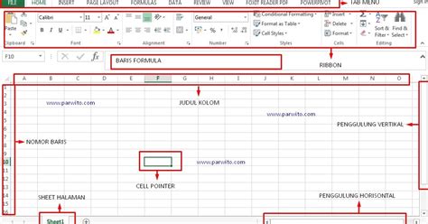 Cara Mudah Belajar Dan Mengenal lembar kerja Microsoft Excel | Parwito.com