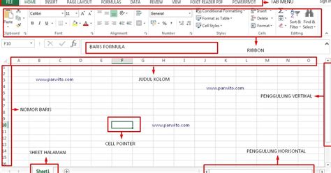 FAQs Mengisi Lembar Kerja Excel dengan Form Data Entry