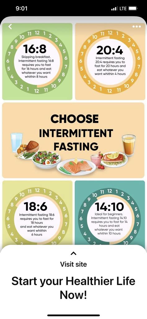 Pin By Joanie Ihle On Intermittent Fasting Fasting Diet Intermittent
