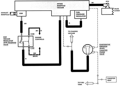 Diagram 2003 Ford Taurus Vacuum Diagram Mydiagramonline