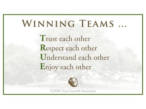 Motivational Quotes About Team Building Quotesgram