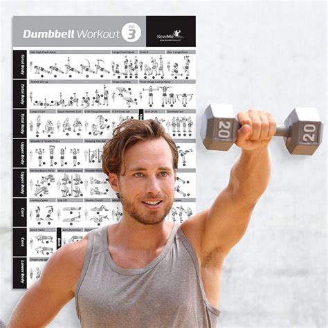 Dumbbell Exercise Poster Vol 3 Laminated Newmefitness