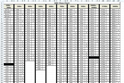 Free Printable Dmc Floss Chart Printable Templates