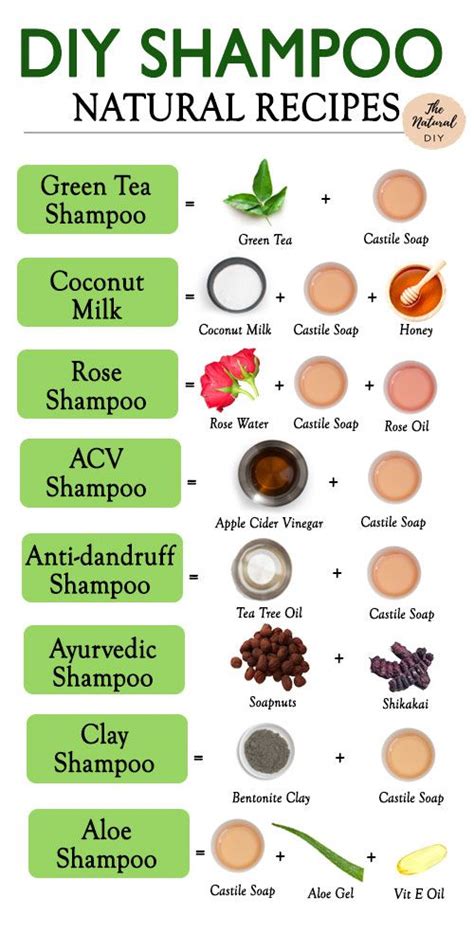 8 Natural Shampoo Recipes The Natural Diy Natural Shampoo Recipes