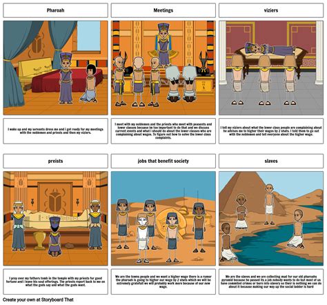 ancient egypt storyboard by 879650c6