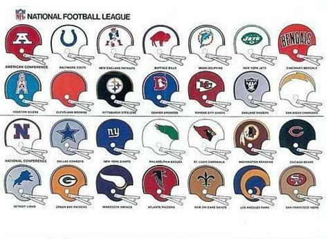 Pin By Durr Gruver On Retro Nfl And Afl Nfl Football Teams Nfl