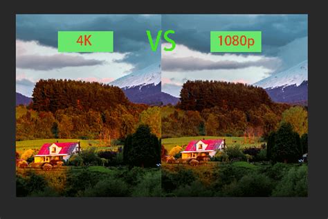 Difference Between 1080p And 4k