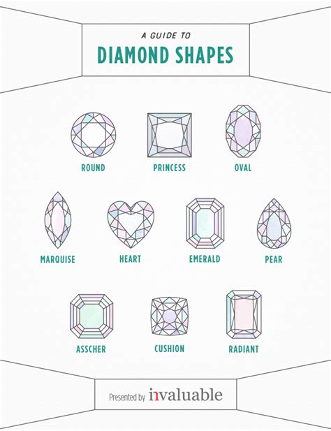 Diamond Shapes Guide Which One Suits You Invaluable