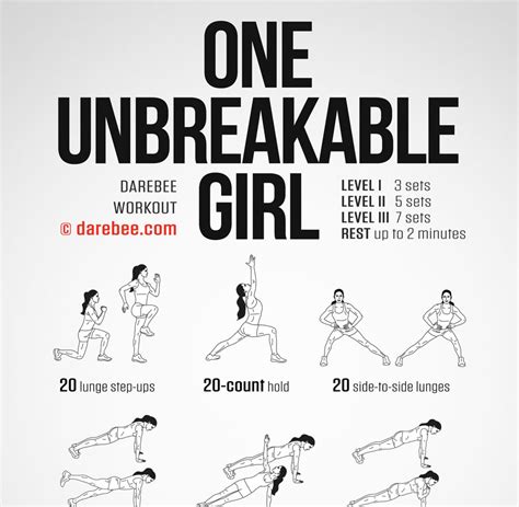 Darebee On Twitter Become Unstoppable With Our Unbreakable Workout