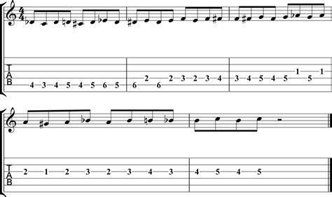 Chromatic Scale Guitar Fingerings Exercises And Tab Guitar For