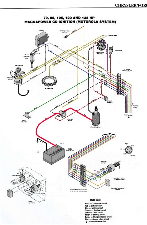 Force Outboard Wiring Diagram