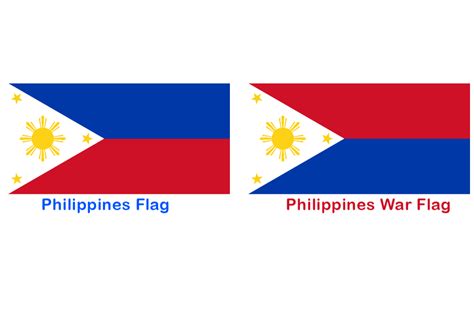 Filipino War Flag